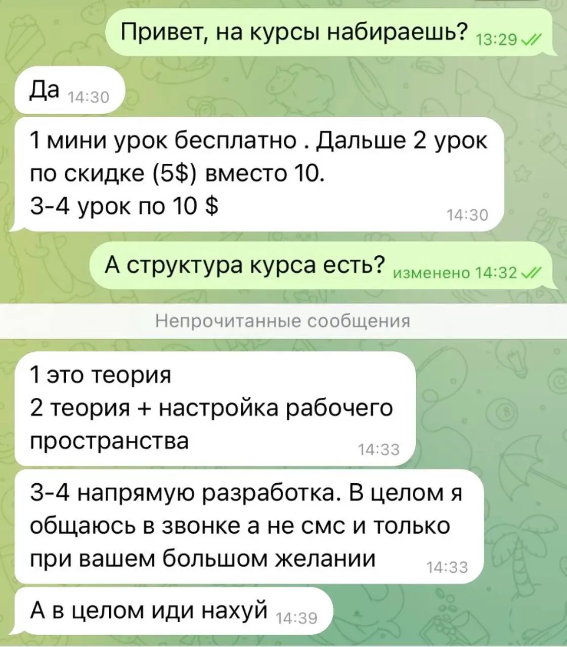 Лучшая воронка продаж 😁 | Сетка — социальная сеть от hh.ru