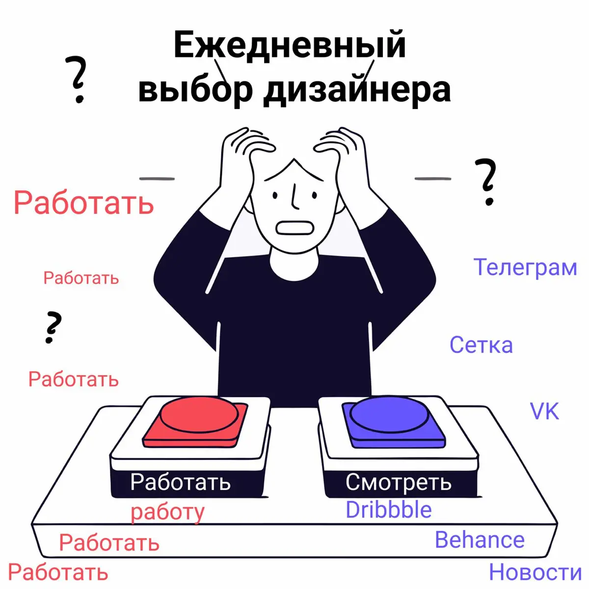 Я уже победила прокрастинацию😎А вы??? | Сетка — социальная сеть от hh.ru