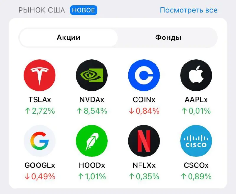 🤯Telegram запустил торговлю акциями прямо в кошельке
Звучит круто — но давайте разберемся, что там на самом деле происходит | Сетка — социальная сеть от hh.ru