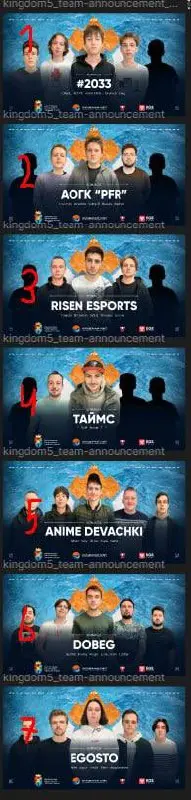 Вот вам небольшой анонс по командам 😄
Будет реализована статья в группе в ВК, ссылку дам!
#KINGDOM #Светлогорск #Турнир #Киберспорт #CS2 | Сетка — социальная сеть от hh.ru