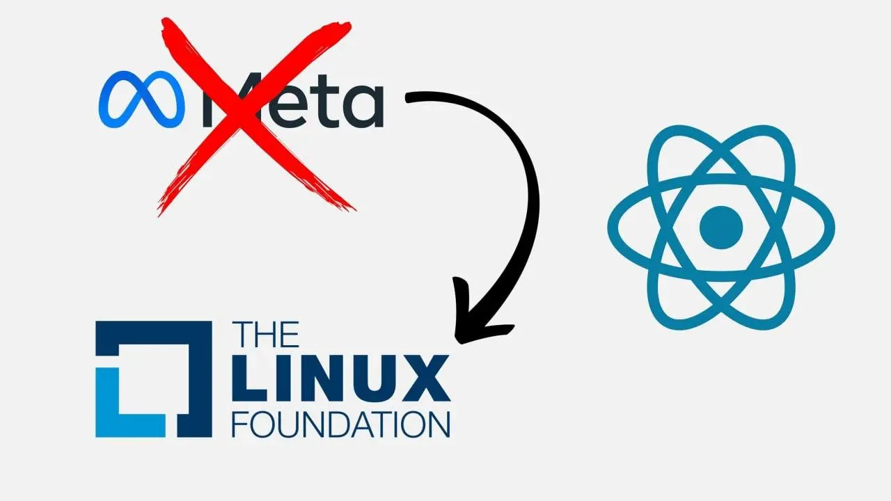 Вот так Breaking News...
Новая эра для React.
React больше не принадлежит Meta* — теперь он переходит под управление Linux Foundation и будет развиваться в рамках новой организации React Foundation | Сетка — социальная сеть от hh.ru