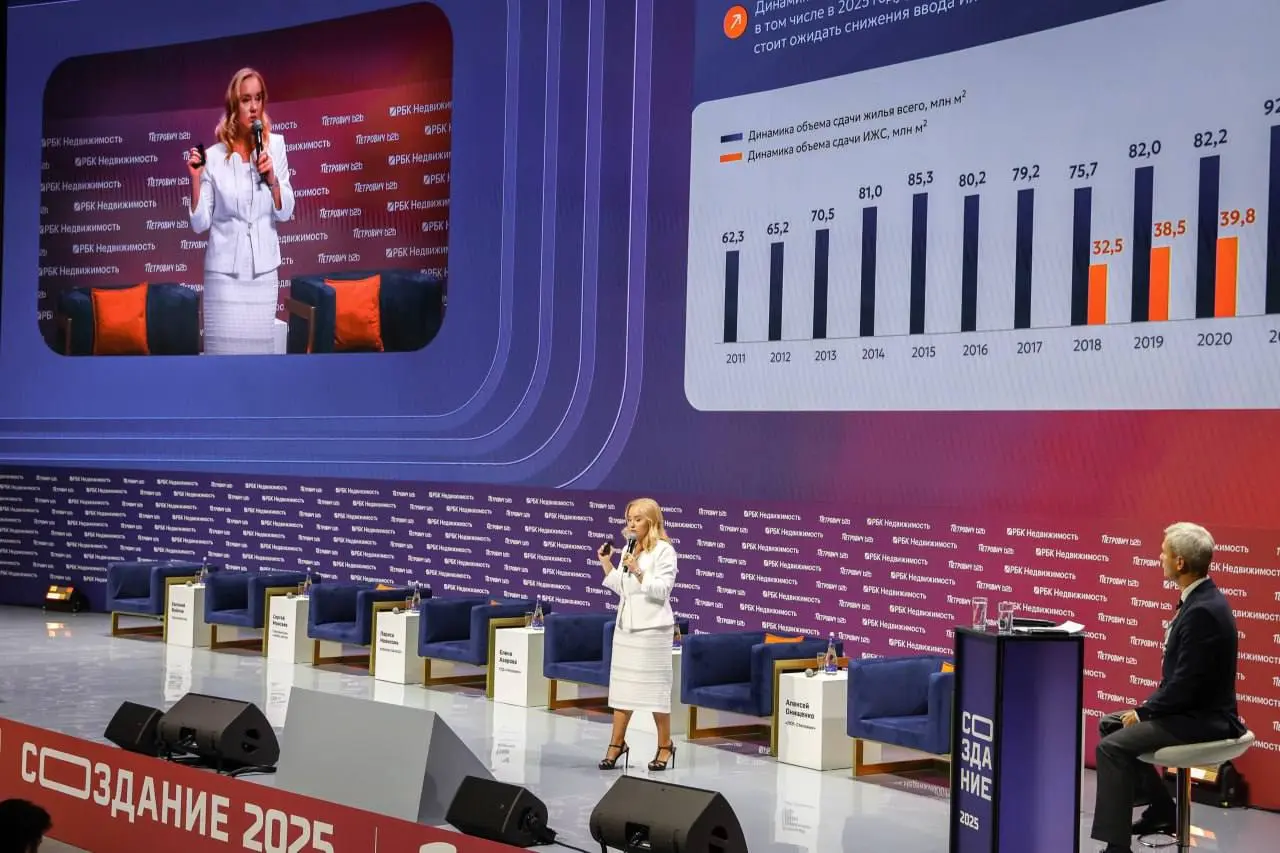 Мы сделали презентацию для Елены Азаровой, b2b-директора компании СТД «Петрович» к Всероссийскому строительному конгрессу «Создание» | Сетка — социальная сеть от hh.ru