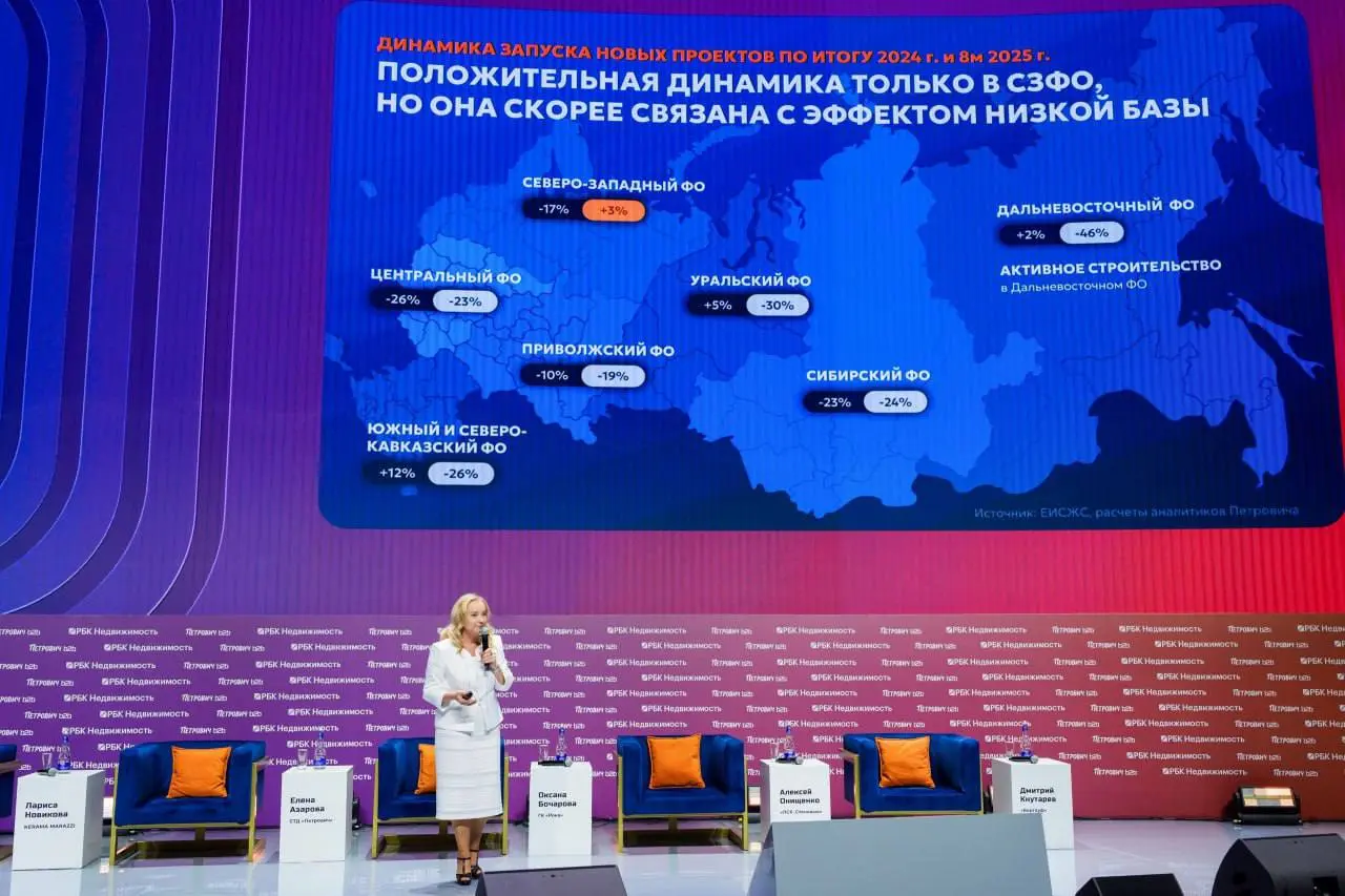 Мы сделали презентацию для Елены Азаровой, b2b-директора компании СТД «Петрович» к Всероссийскому строительному конгрессу «Создание» | Сетка — социальная сеть от hh.ru