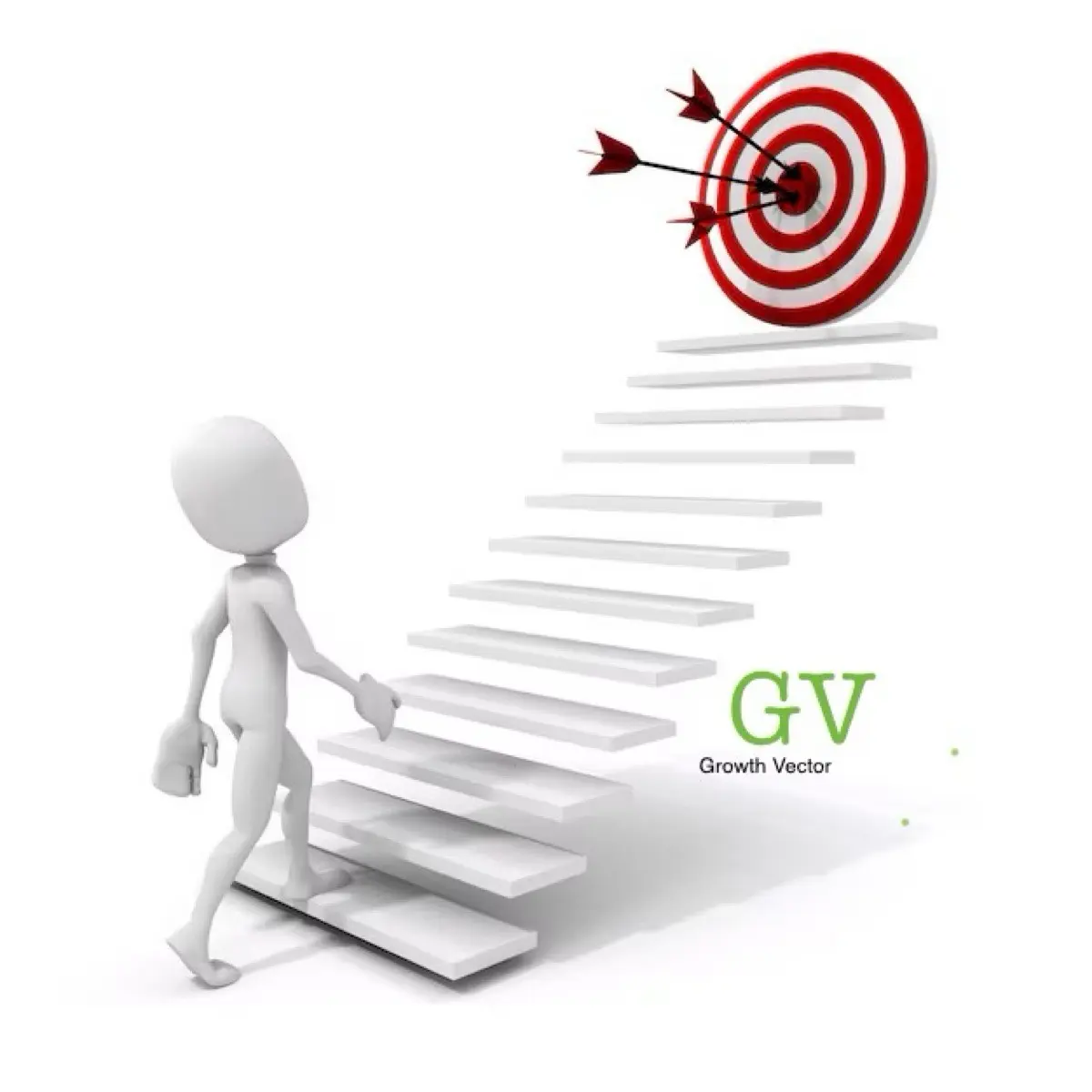 GV Growth Vector