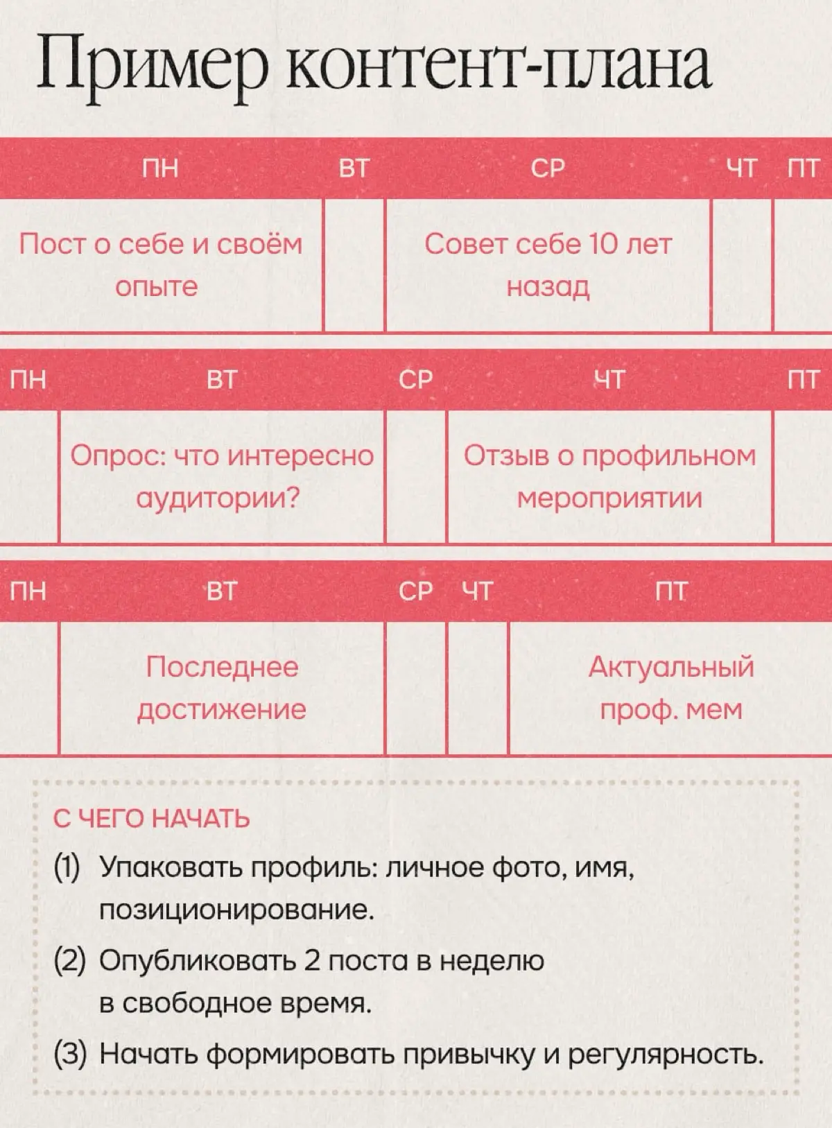 Как вести профессиональный блог, но не быть блогером | Сетка — социальная сеть от hh.ru
