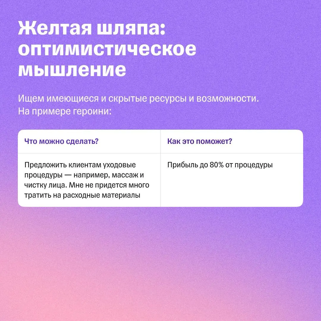 Метод шести шляп: как принимать решения в сложной ситуации | Сетка — социальная сеть от hh.ru