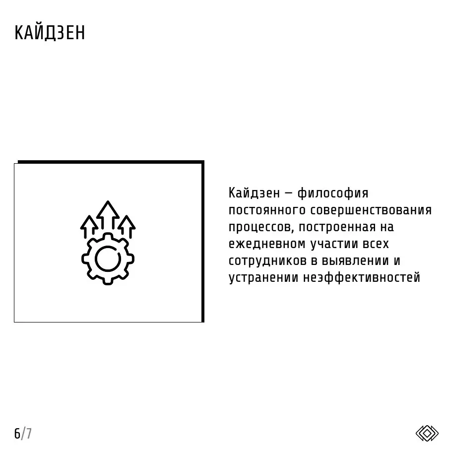 Те самые проджекты окунулись в историю и оказались в Японии 50-х годов прошлого века
Сегодня мы расскажем вам о том, как зародилась методология Lean
🏭В период с 1954 по 1964 год Тайити Оно, занимавший... | Сетка — социальная сеть от hh.ru