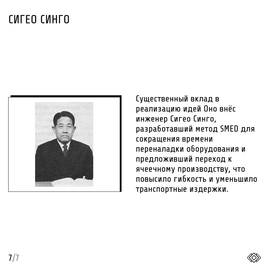 Те самые проджекты окунулись в историю и оказались в Японии 50-х годов прошлого века
Сегодня мы расскажем вам о том, как зародилась методология Lean
🏭В период с 1954 по 1964 год Тайити Оно, занимавший... | Сетка — социальная сеть от hh.ru