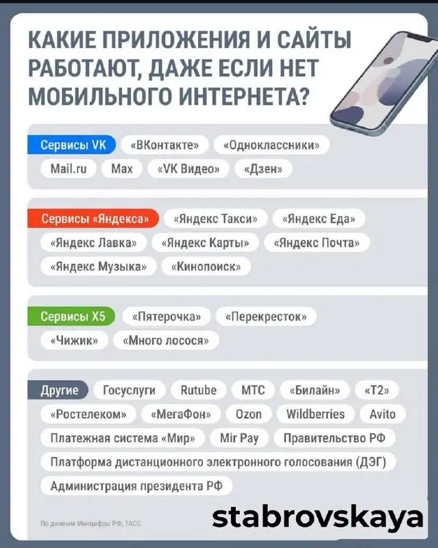 Полезная информация✅
#риелтор #сммвнедвижке #недвижимость | Сетка — социальная сеть от hh.ru