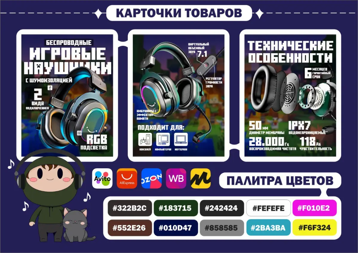 ☘ Карточки товаров ☘ | Сетка — социальная сеть от hh.ru