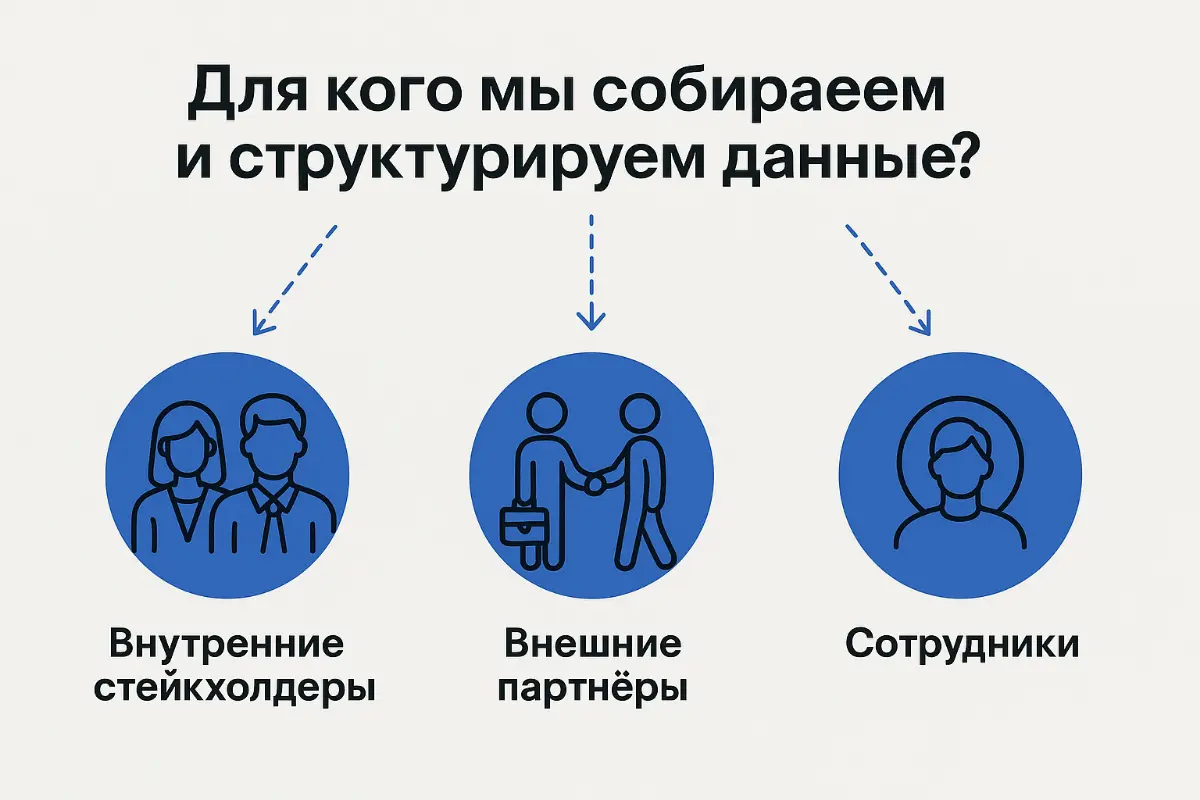 🧠 Когда данные становятся активом | Сетка — социальная сеть от hh.ru