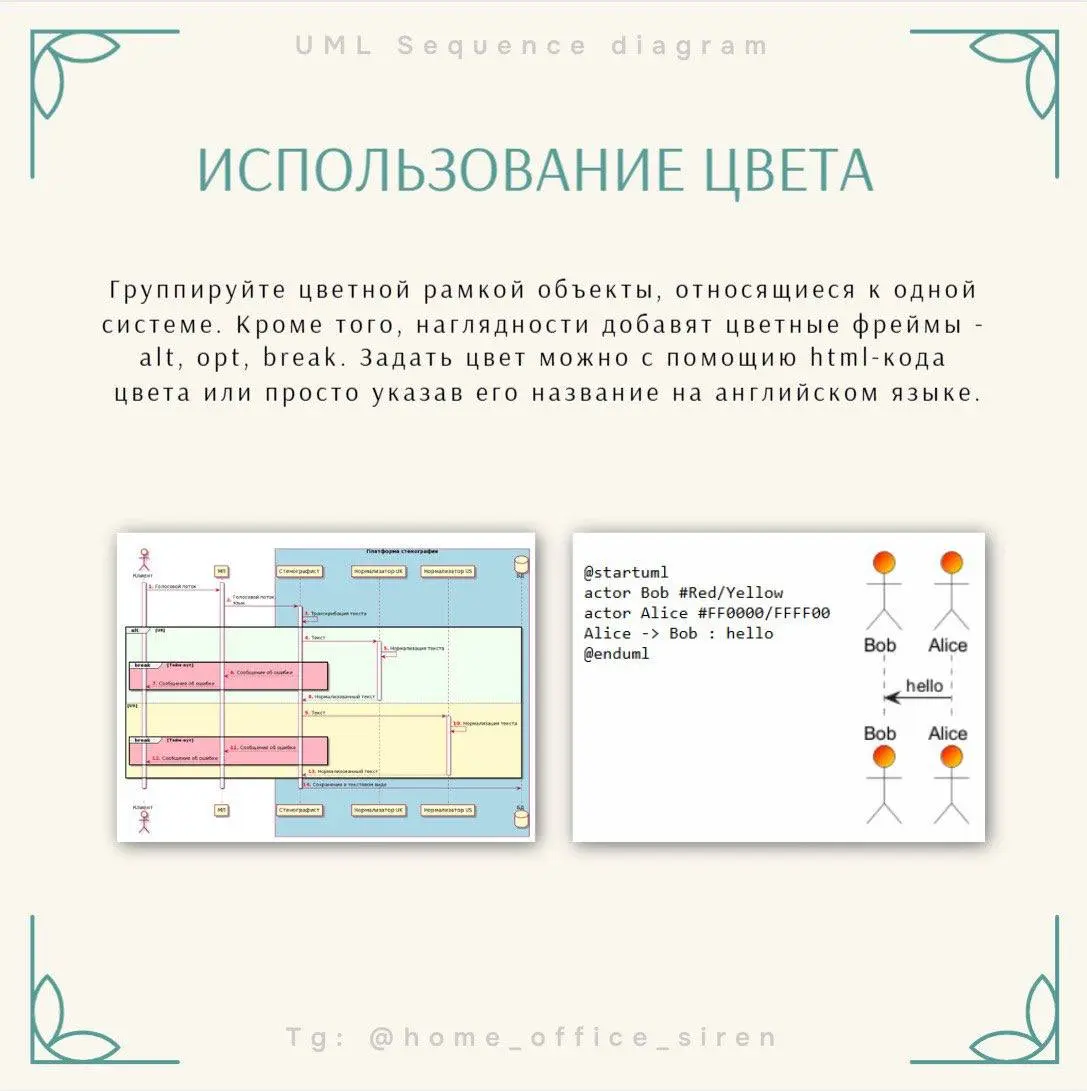 Пожалуй, лучшие sequence diagrams на Диком Западе
Собрала в карточках лайфхаки по PlantUML⬆️с которыми ваши диаграммы будут самыми понятными, читаемыми и востребованными! А все другие аналитики будут ... | Сетка — социальная сеть от hh.ru