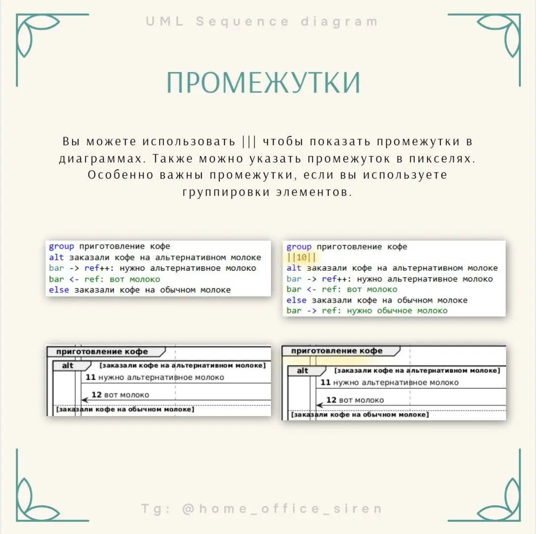 Пожалуй, лучшие sequence diagrams на Диком Западе
Собрала в карточках лайфхаки по PlantUML⬆️с которыми ваши диаграммы будут самыми понятными, читаемыми и востребованными! А все другие аналитики будут ... | Сетка — социальная сеть от hh.ru