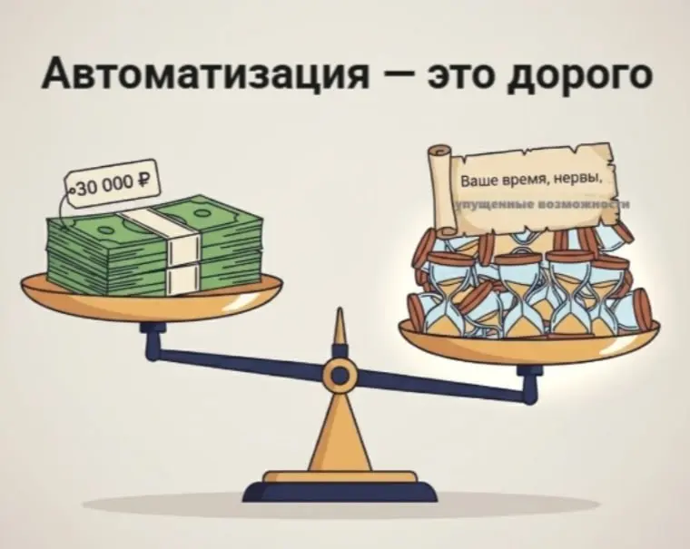 💸 Автоматизация — это дорого. Давайте разберёмся.
Я часто слышу:
«30 000 ₽ за воронку? Это же как полный курс!»
Согласна.
На первый взгляд — сумма | Сетка — социальная сеть от hh.ru