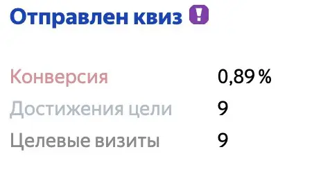 Еще раз повторю, если кто не помнит
Ставьте квиз, а.
Это, наверное, единственное что стабильно работает в моих проектах уже который год.. | Сетка — социальная сеть от hh.ru