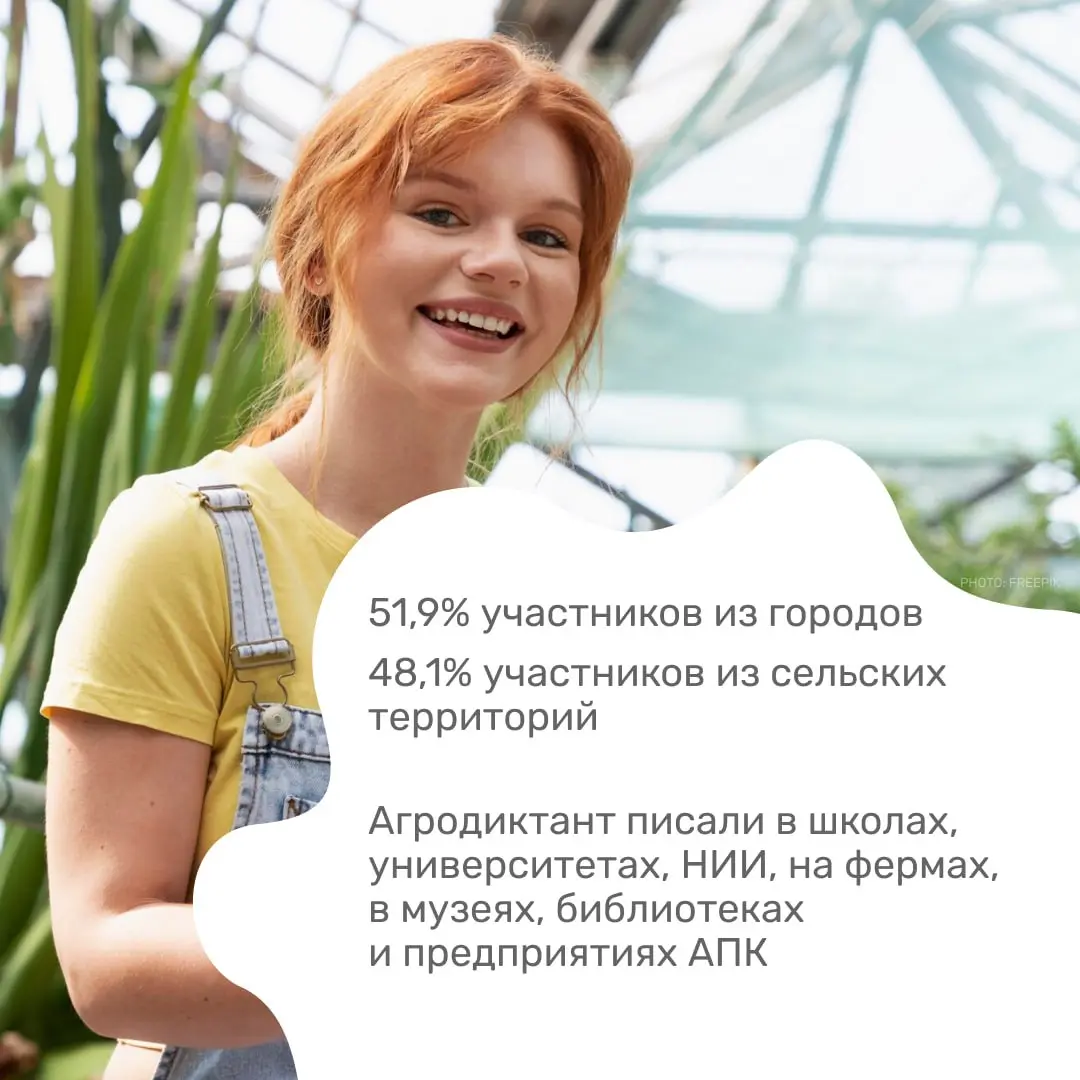 🌾Более 400 тысяч человек прошли всероссийский агродиктант от «Единой России»
В этом году его писали как онлайн, так и офлайн. Особенно активно себя проявили школьники и молодежь | Сетка — социальная сеть от hh.ru