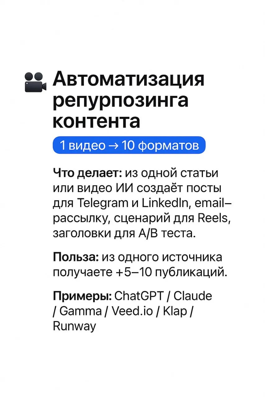 🧠Чем именно тебе поможет ИИ в работе?
Многие из вас участвовали в опросах и кастдевах, делились своими задачами и болями — и по вашим ответам я выделил четыре самые популярные сферы, где чаще всего ну... | Сетка — социальная сеть от hh.ru
