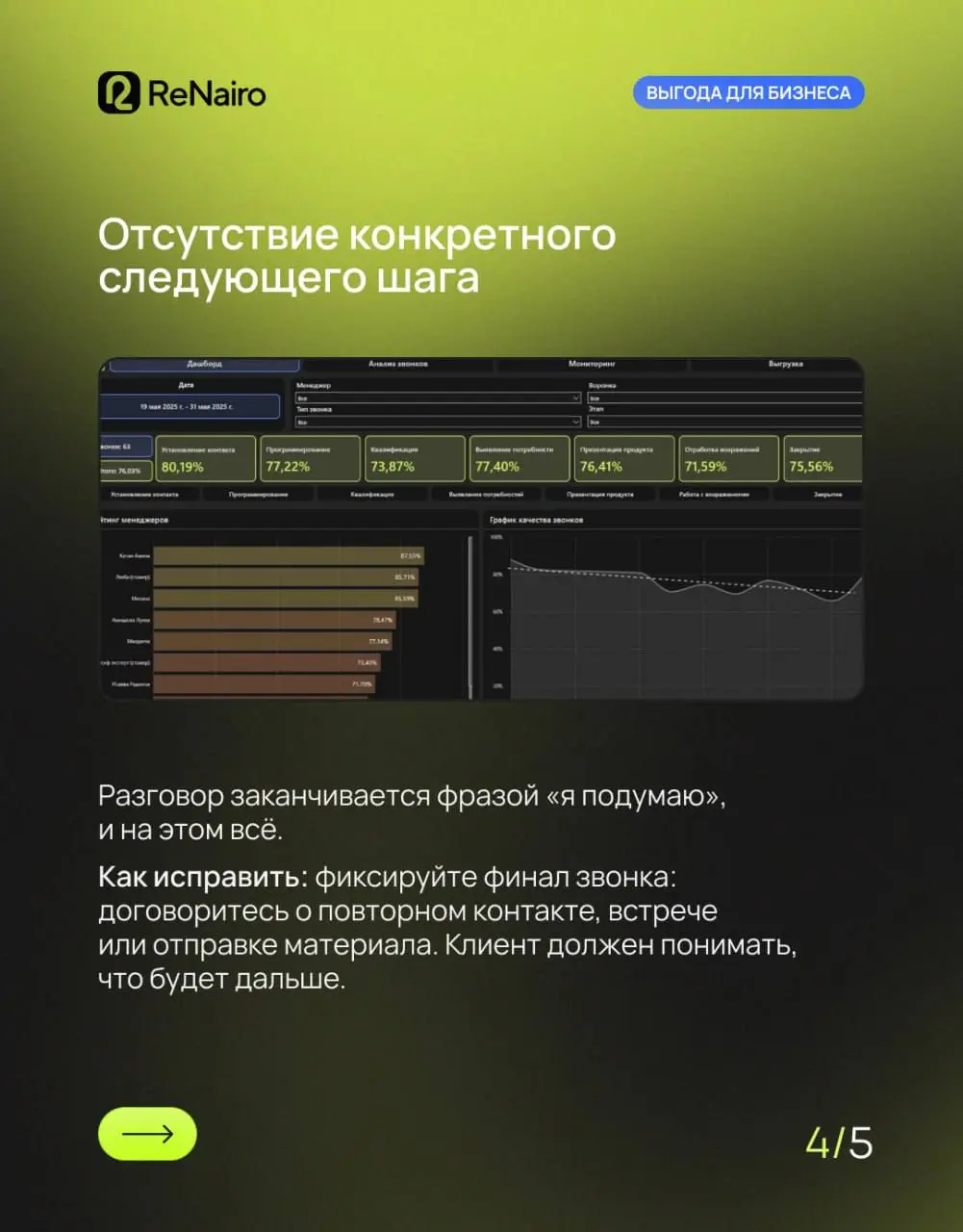 💼 Первый звонок решает всё. Именно здесь клиент формирует впечатление о компании — и часто уже после пары фраз решает, останется он с вами или уйдёт к конкуренту | Сетка — социальная сеть от hh.ru