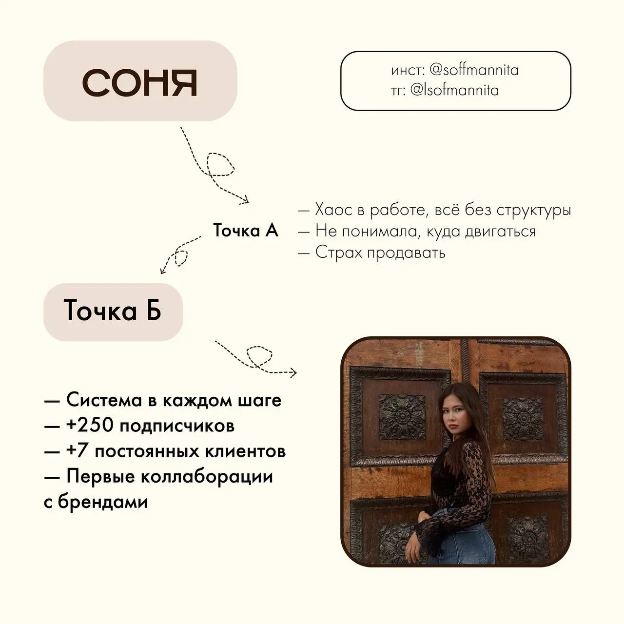 #кейс Знакомьтесь, это Соня - фитнес-тренер У этой профессии есть небольшая сезонность - летом в зал ходит меньше людей в сравнении с другими временами года (многие уезжают на море, просто отдыхают ил... | Сетка — социальная сеть от hh.ru