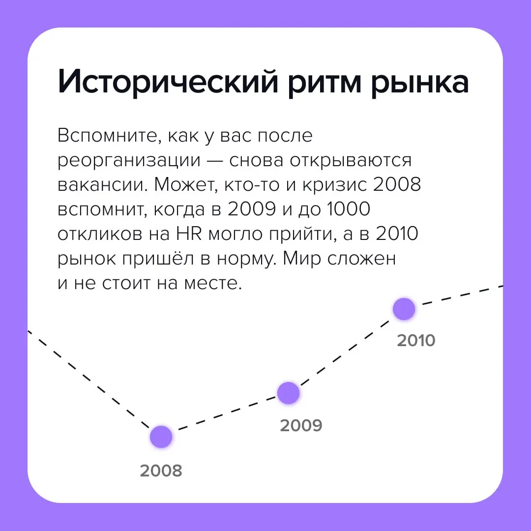 Тренды в конце года и горизонты нового
Равнозначность гипотез — не равновероятность. Любая идея — ещё не 100% гипотеза.
Мир сложен, и рынок труда — тоже | Сетка — социальная сеть от hh.ru