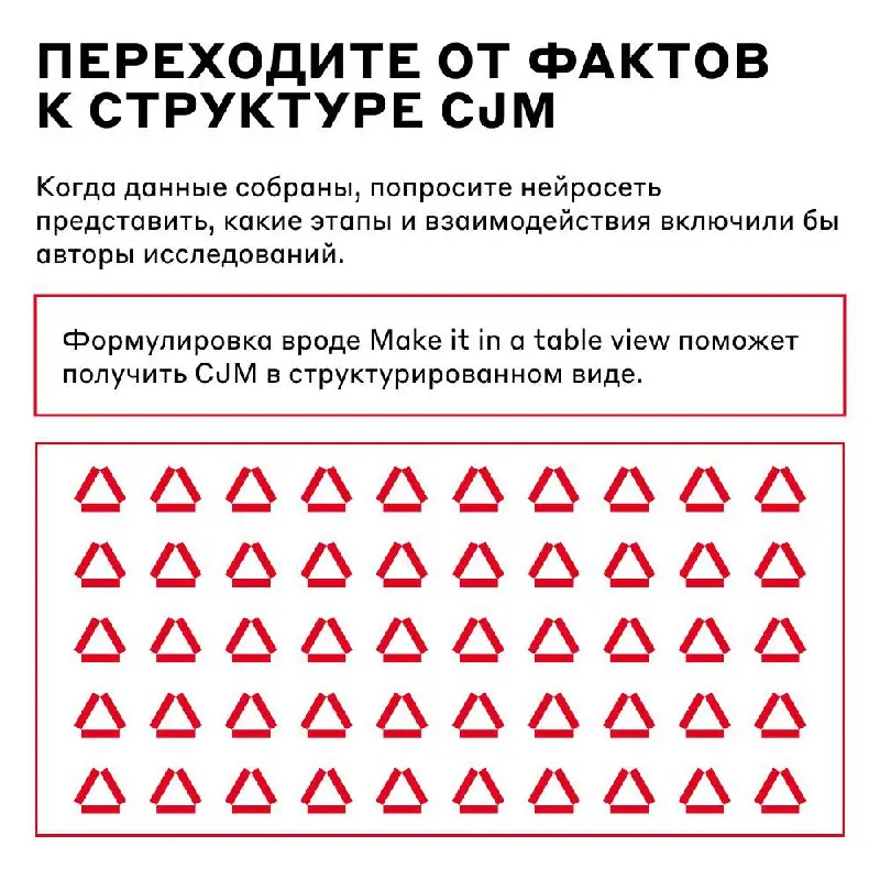 Вот задача на CJM. Дедлайн — вчера 🙀
В такие моменты сердце замирает, но действовать нужно оперативно — на помощь может прийти ИИ | Сетка — социальная сеть от hh.ru