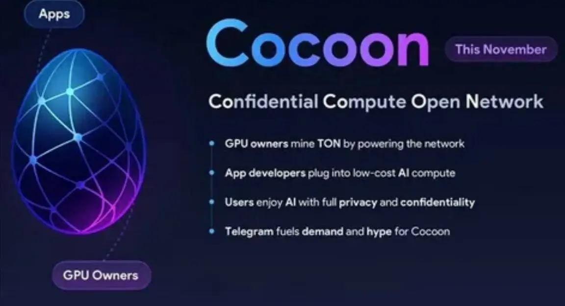 Дуров запускает блокчейн для ИИ — Cocoon | Сетка — социальная сеть от hh.ru