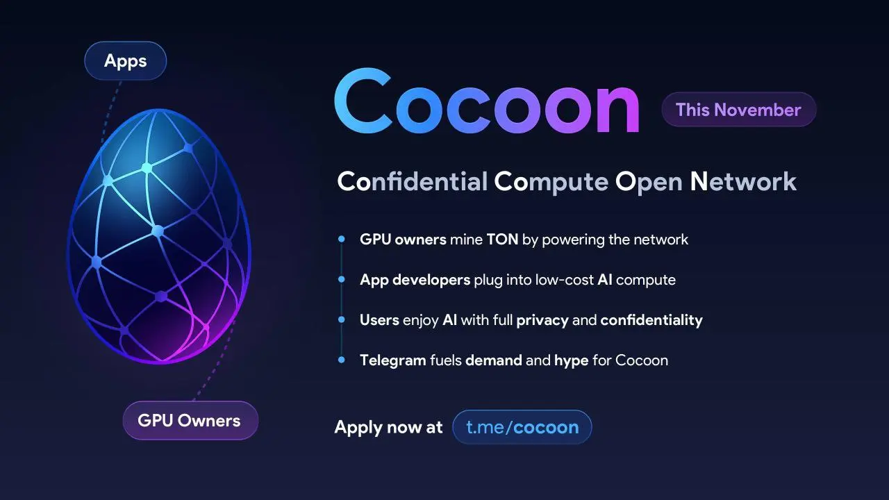 Дуров нашел способ платить за железо! 😱
Cocoon как это будет выглядеть? Просто сдаешь мощность видеокарты в аренду для ИИ и качай TON. 💰
Всё защищено, а Telegram будет первым, кто этим воспользуется | Сетка — социальная сеть от hh.ru