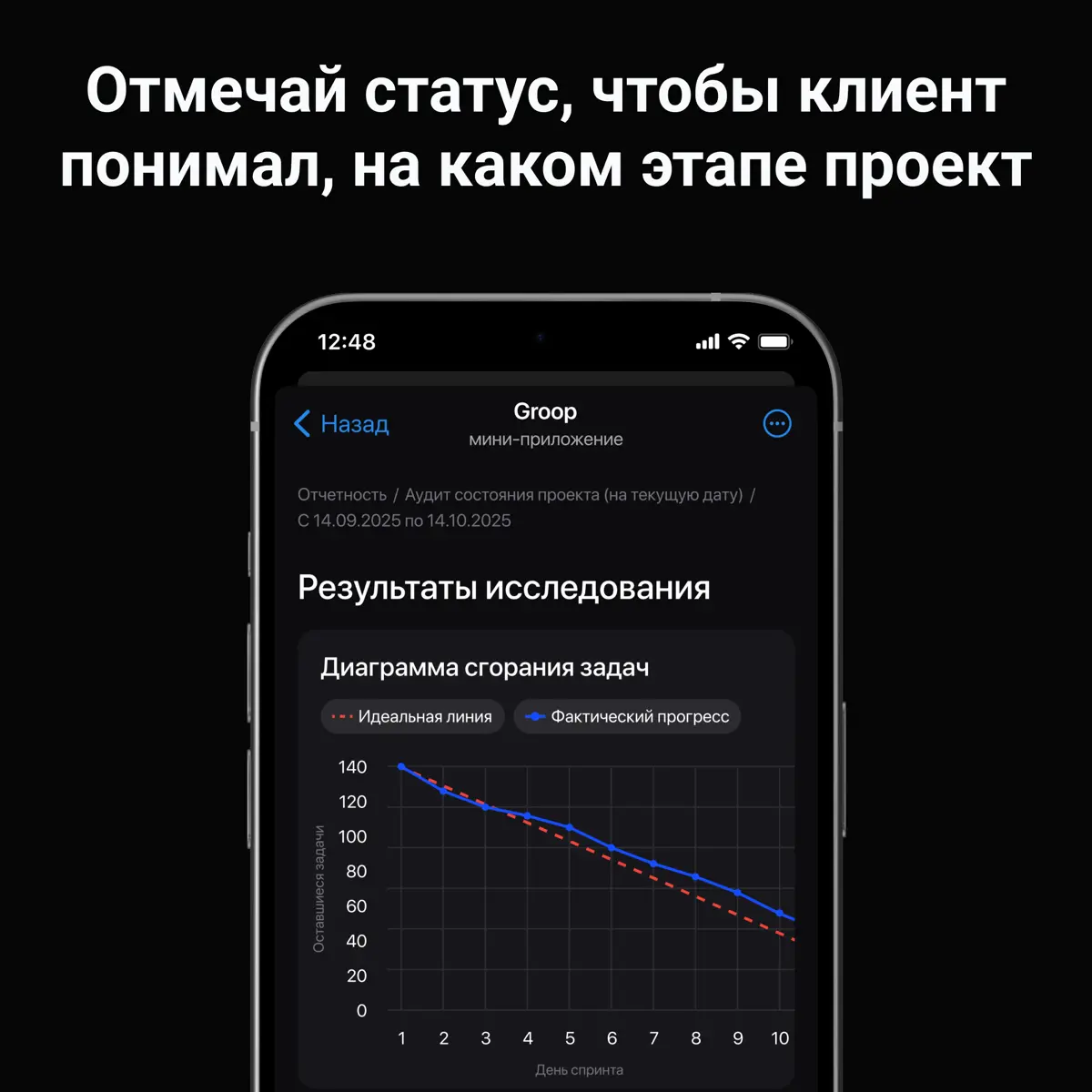 Сколько раз ты отправлял макет, а потом клиент спрашивал: | Сетка — социальная сеть от hh.ru