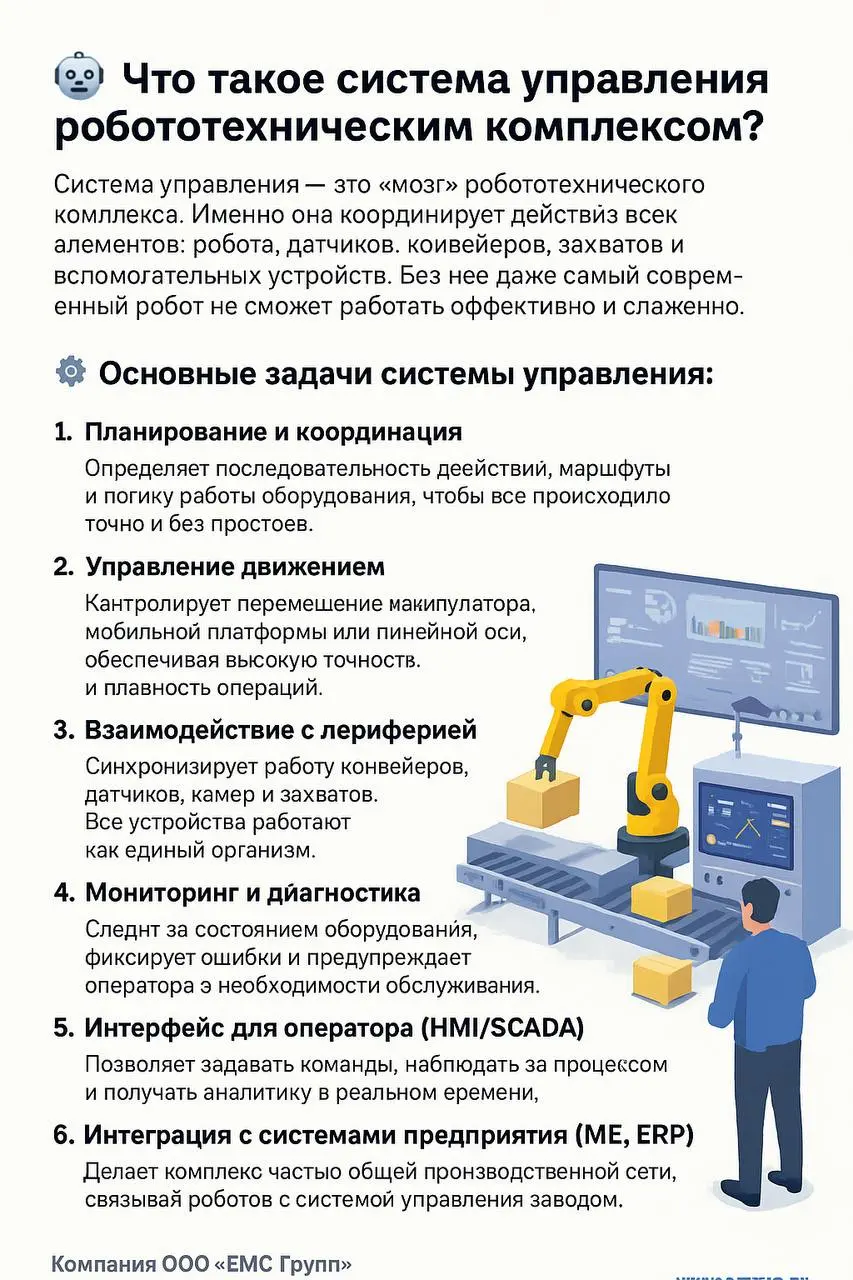 🤖 Что такое система управления робототехническим комплексом?
Система управления — это “мозг” робототехнического комплекса | Сетка — социальная сеть от hh.ru
