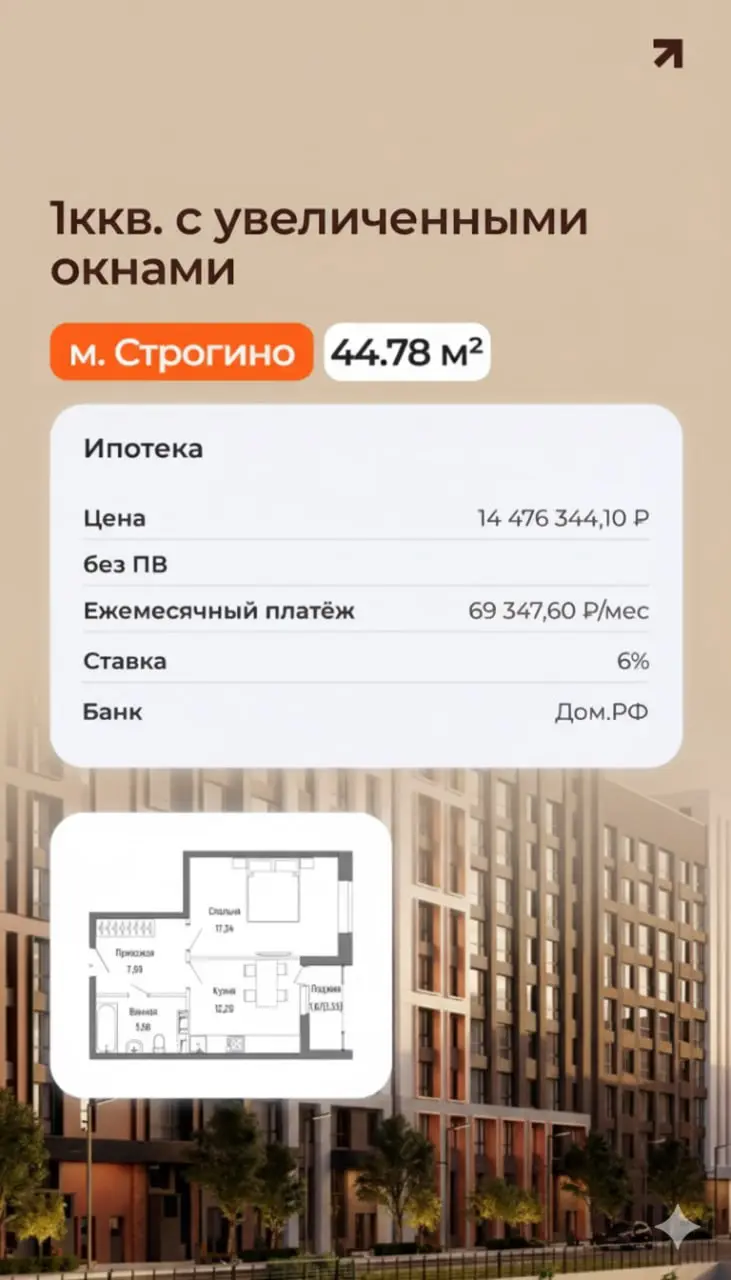 Я вам много говорю о том, что до конца низких цен и выгодных условий осталось 2-3 месяца. Но все же мы понимаем, что может быть такое, что денег на ПВ нет или не хватает | Сетка — социальная сеть от hh.ru