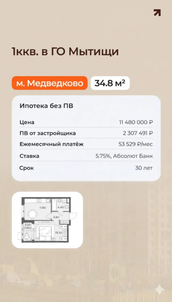 Я вам много говорю о том, что до конца низких цен и выгодных условий осталось 2-3 месяца. Но все же мы понимаем, что может быть такое, что денег на ПВ нет или не хватает | Сетка — социальная сеть от hh.ru