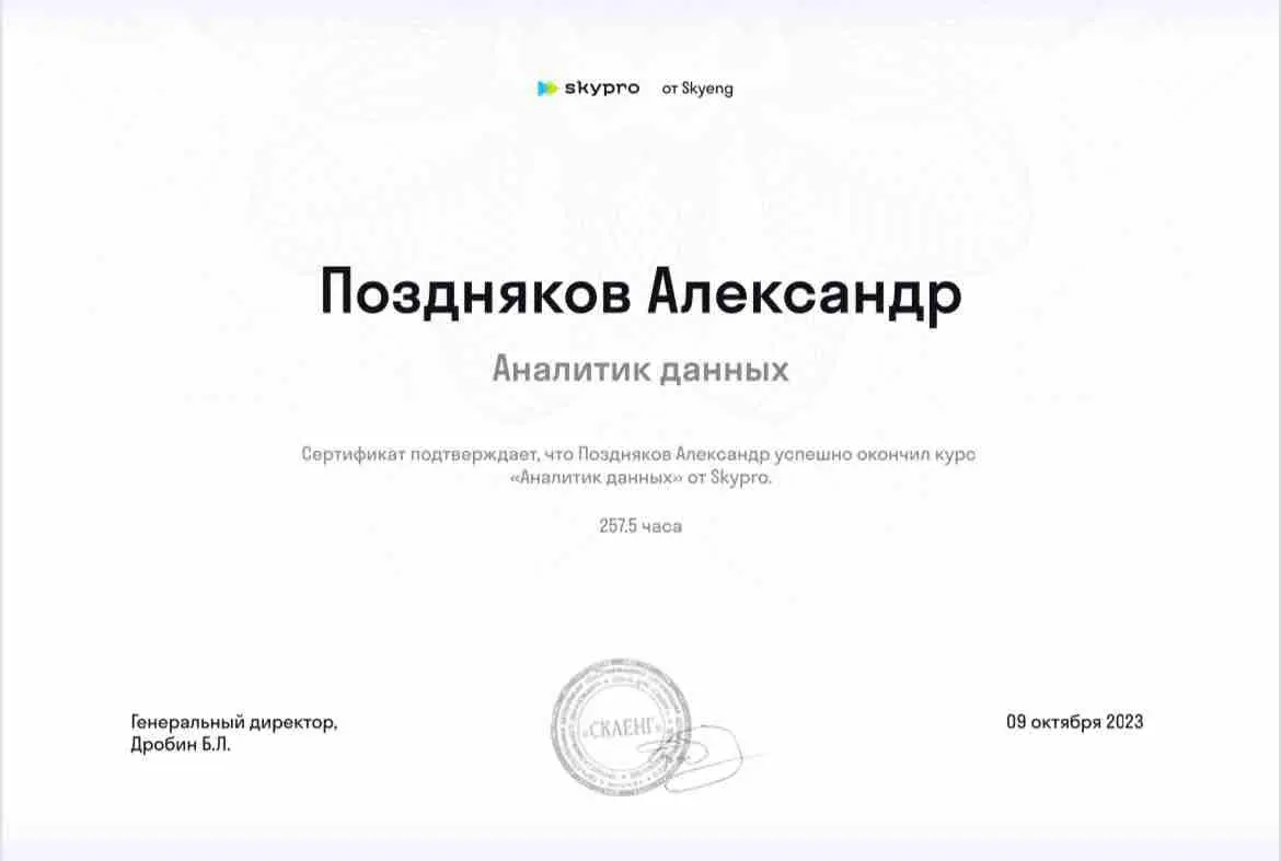 Network member avatar