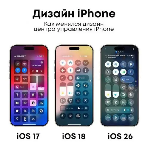Что дальше? | Сетка — социальная сеть от hh.ru