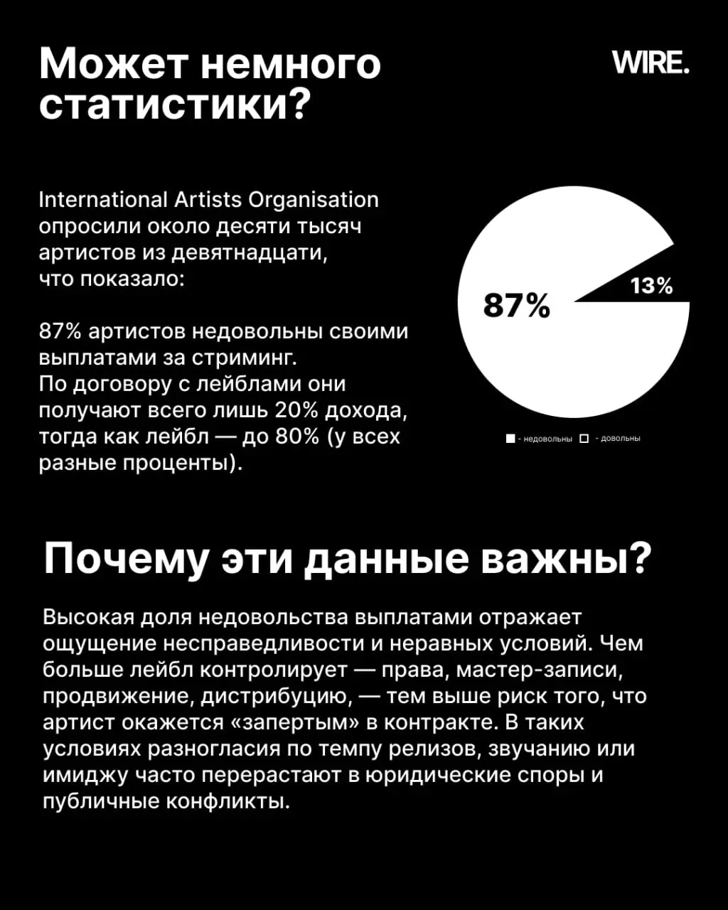 🔎 Артистки, которые судятся
Сегодня разбираем самые известные случаи, когда женщины-артистки бежали к собственной свободе в музыкальной индустрии.
⭐️ WIRE | Сетка — социальная сеть от hh.ru