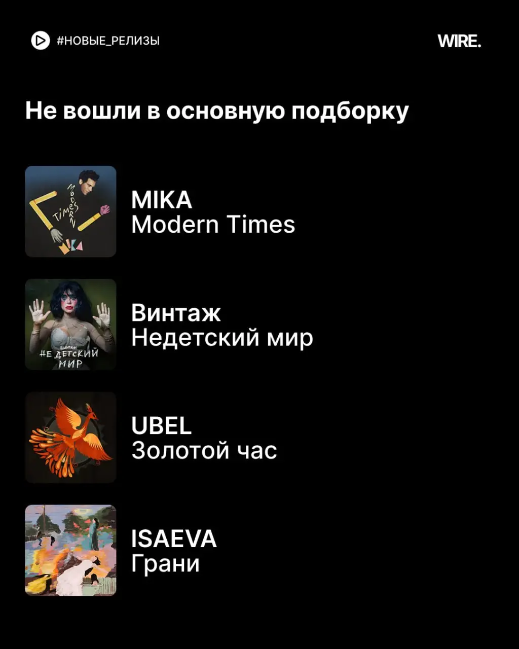▶️ А вот и новиночки подъехали…
Заметили, что почти у всех релизов на этой неделе мрачные обложки? Про парочку релизов даже будут отдельные посты на следующей неделе.
⭐️ WIRE | Сетка — социальная сеть от hh.ru