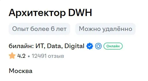 И пятничный ребус
Угадайте, что не так с этой вакансией и почему рекрутеры Билайна филонят? 😅 | Сетка — социальная сеть от hh.ru