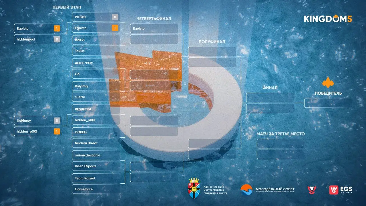 Поздравляем с победой команду Hiddenp00l 🔥
Спасибо за участие ребята из команды NoMercy 🫶 Это была очень равная и интересная игра, были шикарные, напряженные и яркие моменты 🤩
Всё это вы можете смотре... | Сетка — социальная сеть от hh.ru