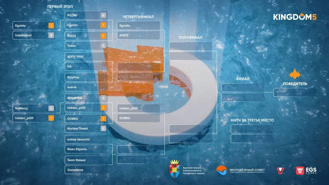 KINGDOM 5
Команда DOBEG проходит дальше 🫡
Уххх… Это был прекрасный день, шикарный матчи, дерзкие и увлекательные моменты, нас сегодня порадовали все команды 🫶
Огромное всем спасибо, завтра продолжаем ... | Сетка — социальная сеть от hh.ru