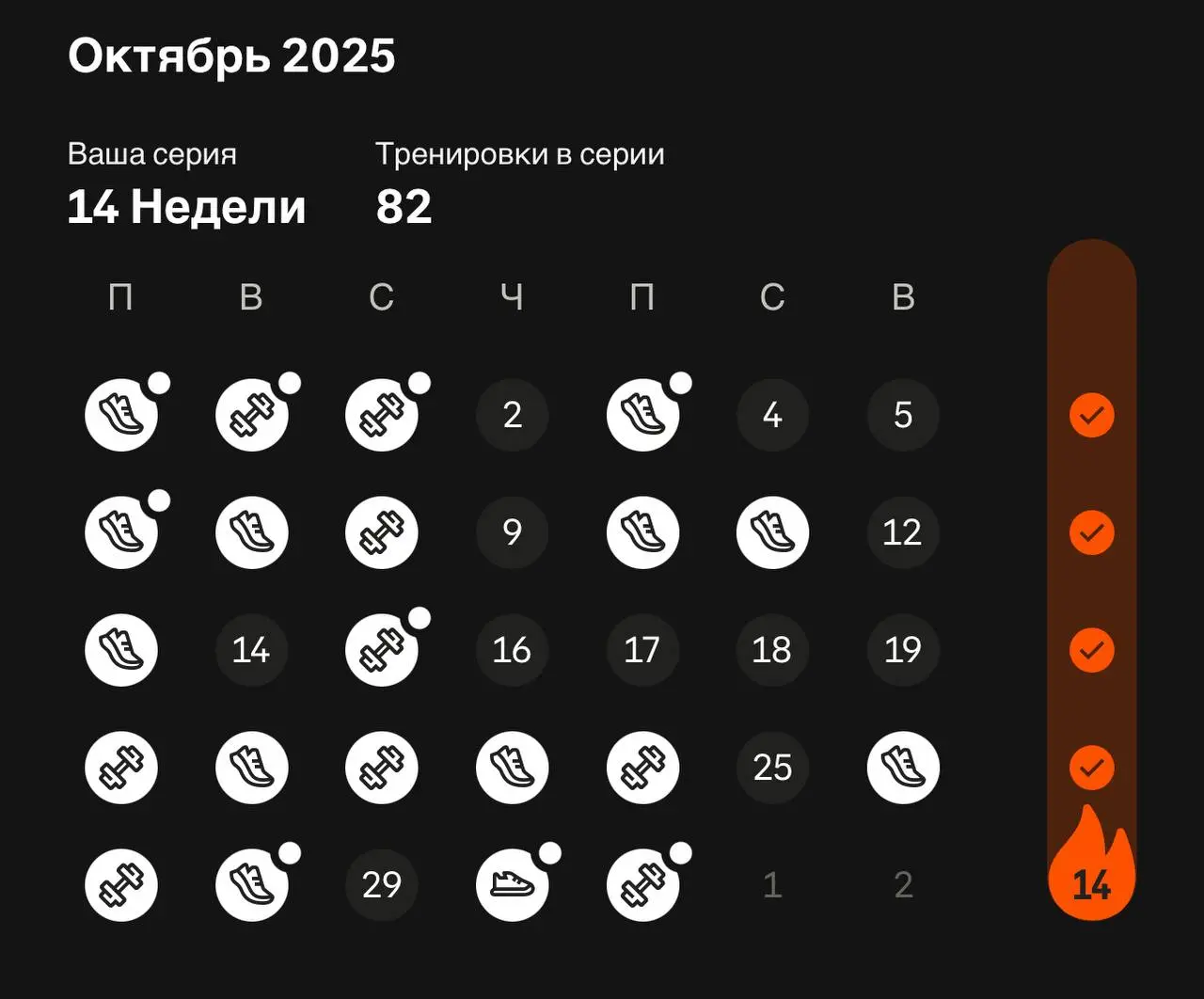 Октябрь закрыт, а планы – нет...
Организм отдохнул после прошлого старта | Сетка — социальная сеть от hh.ru