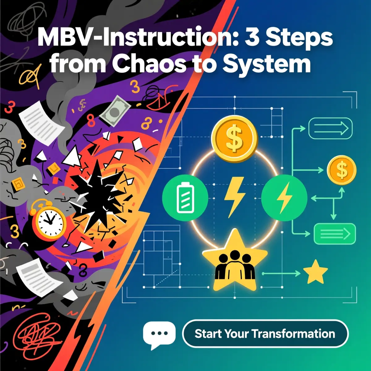 MBV-инструкция: 3 шага из хаоса в систему | Сетка — социальная сеть от hh.ru