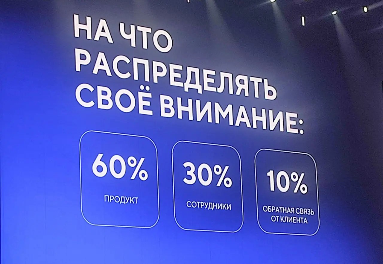 Ещё немного тезисов с конференции amoCRM | Сетка — социальная сеть от hh.ru