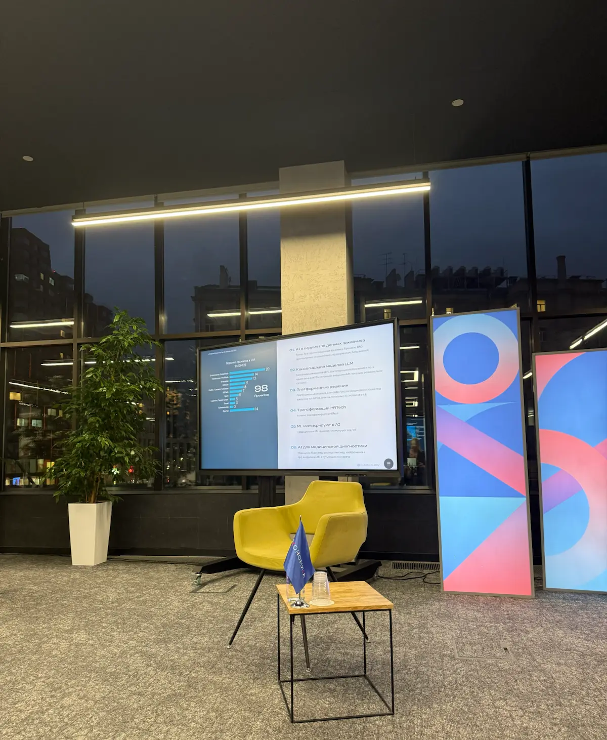 Провели с командой Invest Day | Сетка — социальная сеть от hh.ru