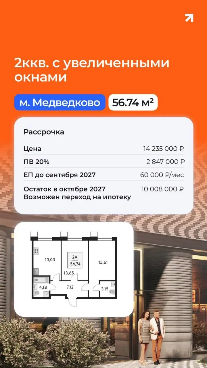 Рассрочка до 100 000 ₽/мес — и это реально | Сетка — социальная сеть от hh.ru