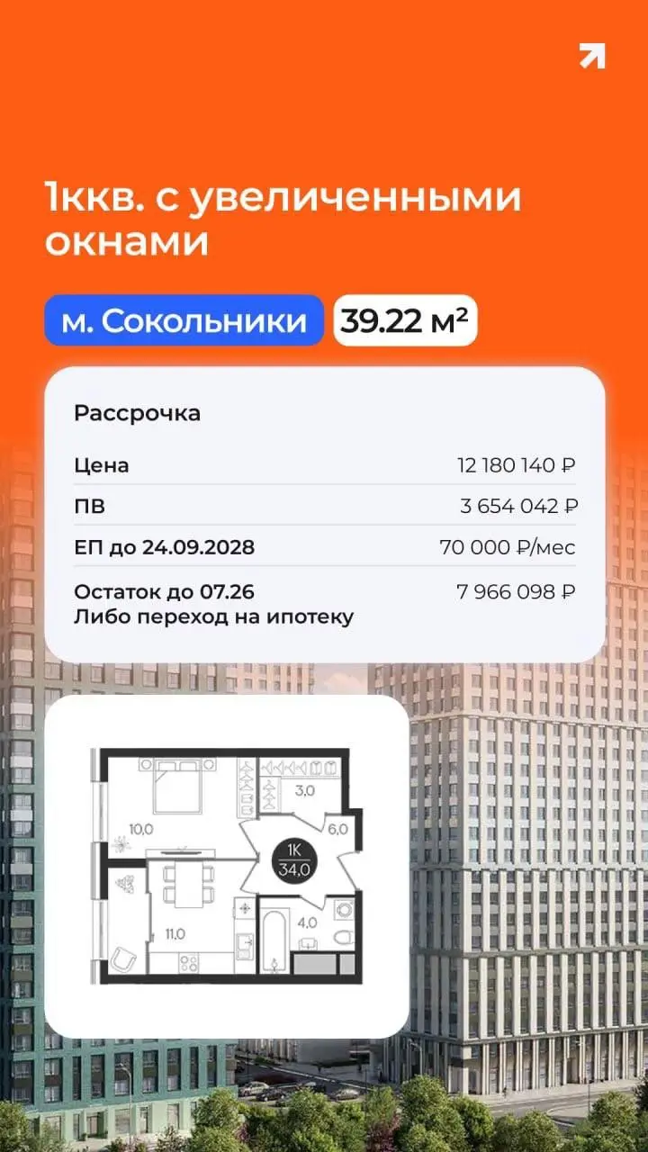 Рассрочка до 100 000 ₽/мес — и это реально | Сетка — социальная сеть от hh.ru