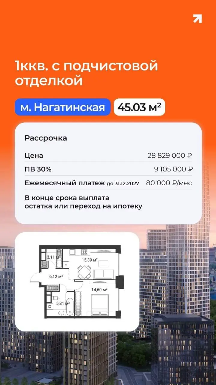 Рассрочка до 100 000 ₽/мес — и это реально | Сетка — социальная сеть от hh.ru