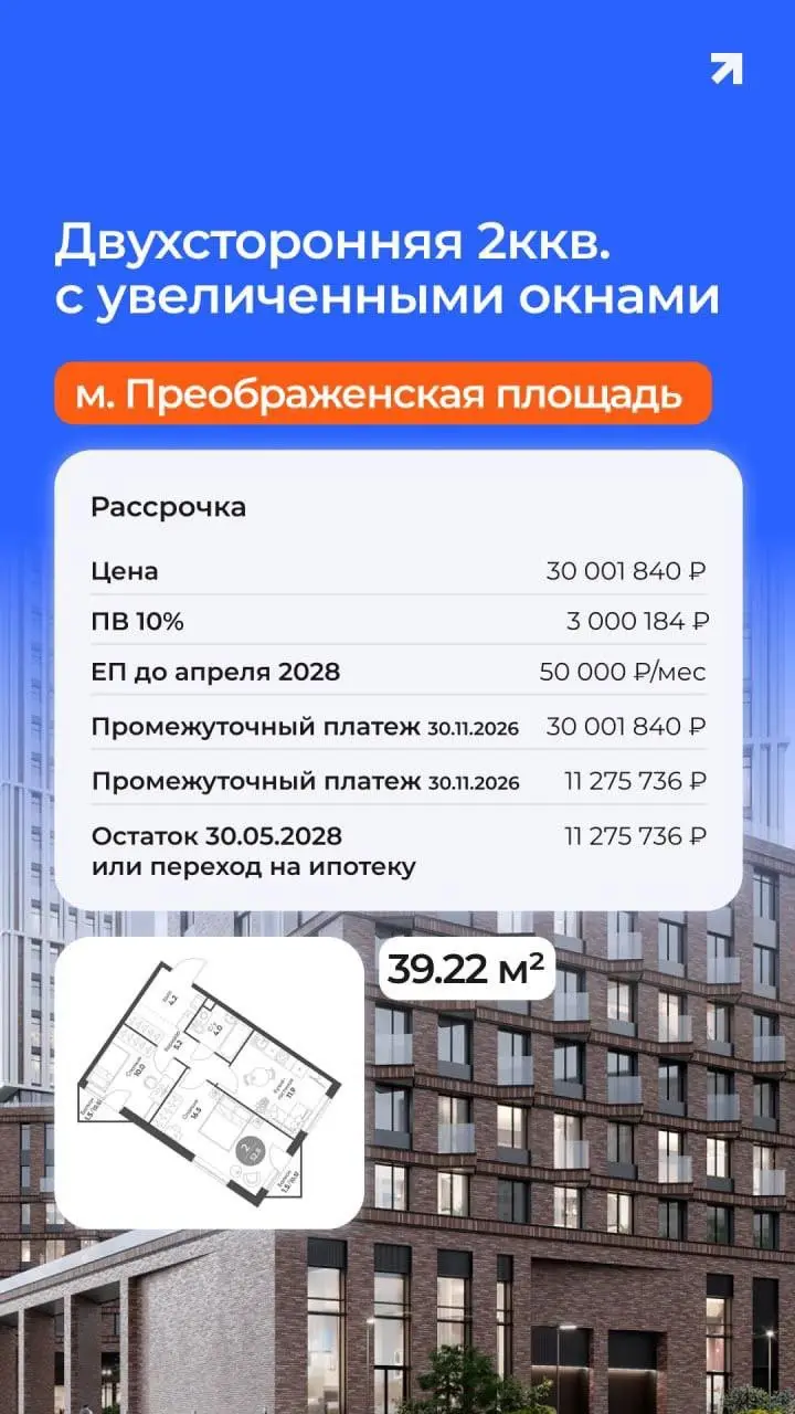 Рассрочка до 100 000 ₽/мес — и это реально | Сетка — социальная сеть от hh.ru