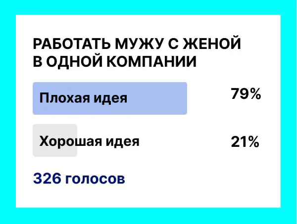 У меня был идеальный пример перед глазами. | Сетка — социальная сеть от hh.ru