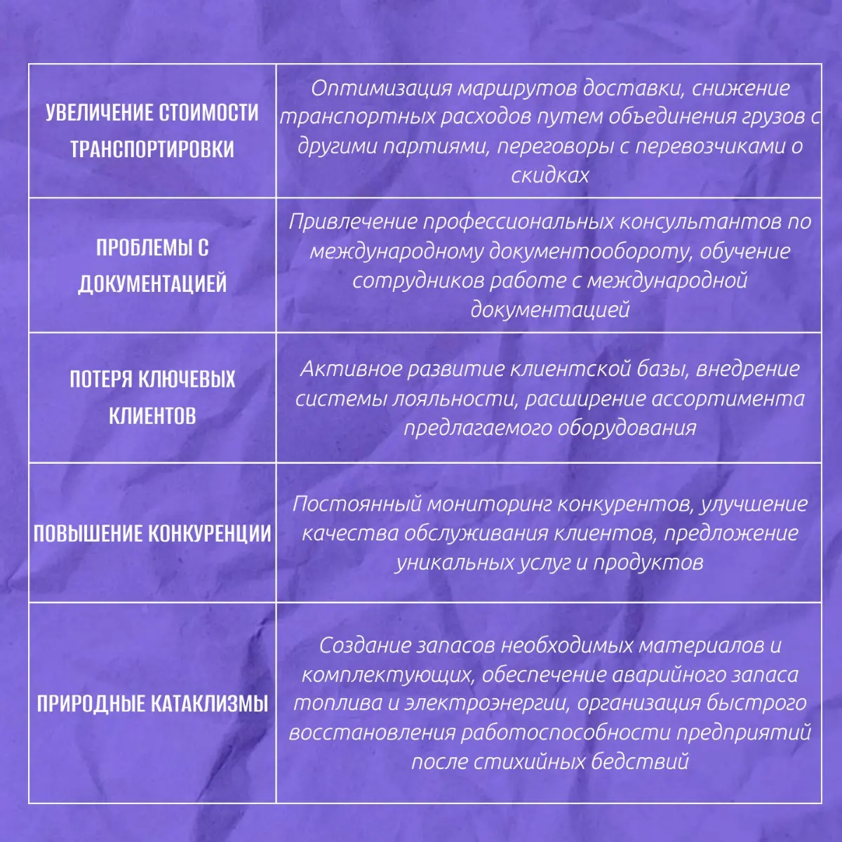 Кейс-разбор: импорт оборудования из Китая | Сетка — социальная сеть от hh.ru