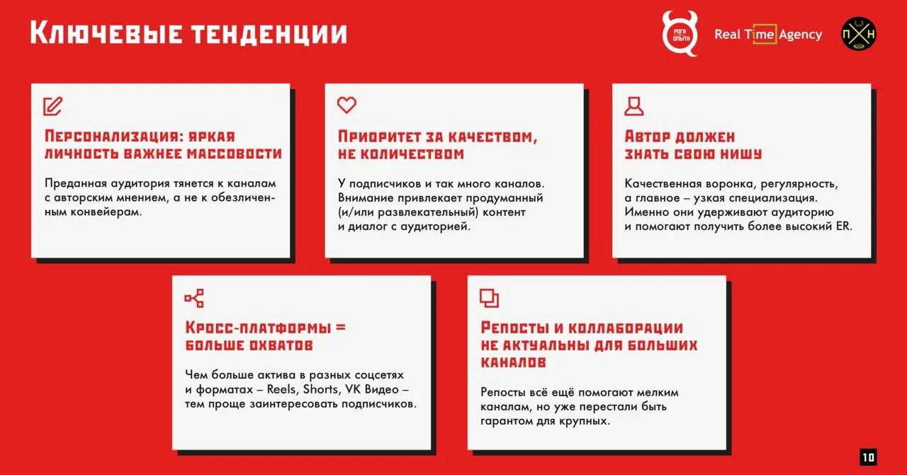 Ваш админчик не абы кто, а лидер рынка!
Уважаемые коллеги исследовали каналы про пяр и около него.
Что выяснили:
• В каналах-малышах показатели вовлеченности красивее | Сетка — социальная сеть от hh.ru