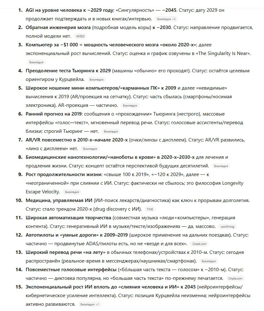 Список ключевых предсказаний Рэя Курцвейла, сделанных примерно 10–15 лет назад, с указанными им сроками
Рэй Курцвейл — это известный американский изобретатель, футуролог и технический директор Google ... | Сетка — социальная сеть от hh.ru